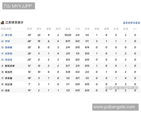 深圳乒乓球队在钻石联赛中以68分稳居积分榜首位展现强劲实力